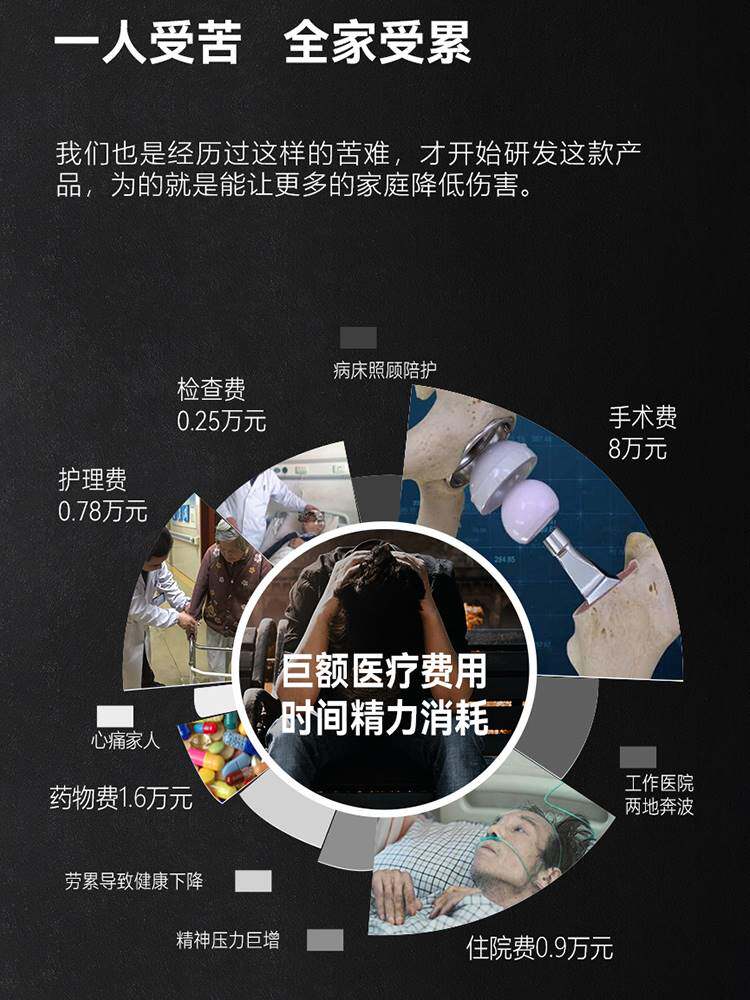 智能防护衣安全守护老人防摔防跌倒服气囊马甲轻便护具走路神器