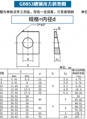 304不锈钢方斜垫片 缺角平垫圈 槽钢用方斜垫片GB853 7折