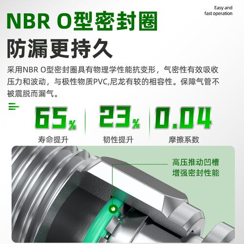 304不锈钢气管接头PC8-02直通快插PL6-01/03弯通快速接头三通变径
