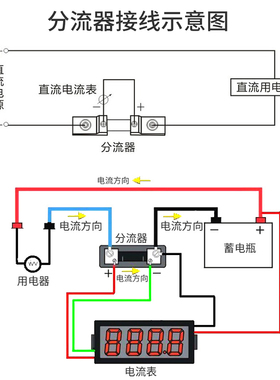 直流电流分流器FL-2分流器75MV 10A 30A 50A 75A 100A 300A 500A