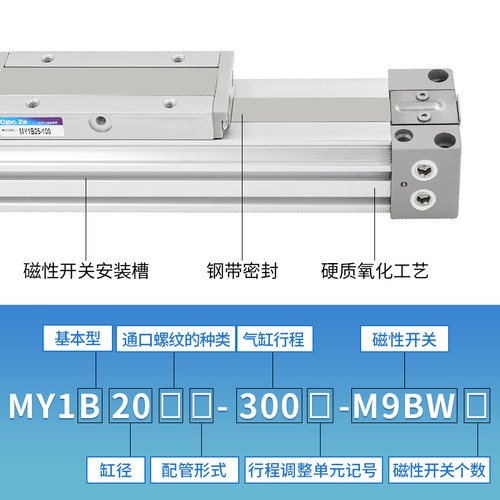 机械式无杆气缸大推力长行程带导轨自润滑台MY1B16-100/200/1500