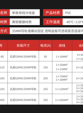 UKK80A125A160A250A400A单极分线盒接线端子排1进6出接线盒导轨式