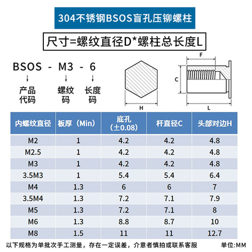JG 304不锈钢盲孔压铆螺柱BSOS六角压铆螺母柱M2/2.5/3/3.5/4/5/6