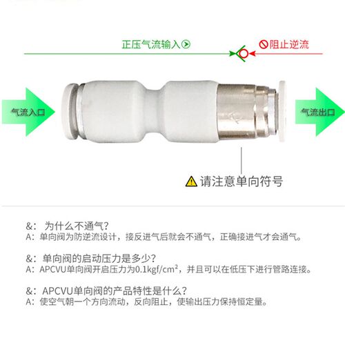 原装亚德客管端型单向阀APCVU4 APCVU6 APCVU8 APCVU10 APCVU12