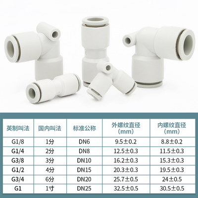 气动PU气管KQ2L接头KQ2H直通90度08弯头06变径10快插04快接12 00