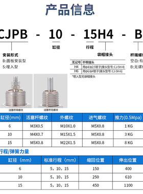 CJPB微型单动针型外螺纹单作用针形迷你小气缸螺纹6/10/15/5B