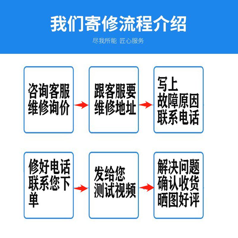 适用格力变频空调外机主板 2P/3P柜机4149 4115 4105通用全新原装