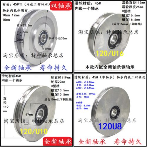 120mm 钢丝绳滑轮  12mm钢丝绳滑轮 起重滑轮 吊机滑轮 吊车滑轮