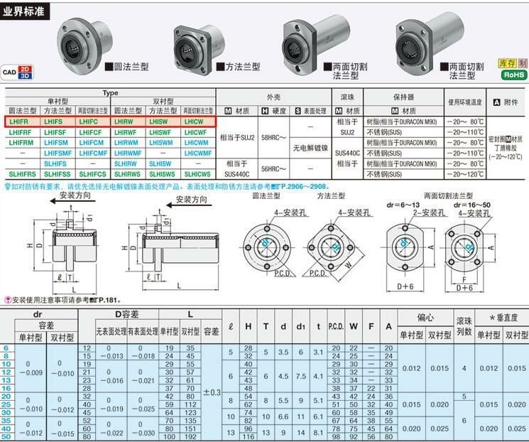 直线轴承米思米型 LHIRW LHIRWM8 10 12 16 20 25 30 35 40 50 60
