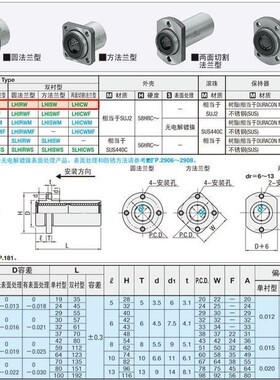 直线轴承米思米型 LHIRW LHIRWM8 10 12 16 20 25 30 35 40 50 60