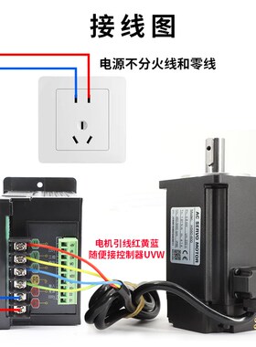HS60/80无刷电机高压控制器400W600W750W1000W带行星/涡轮减速机