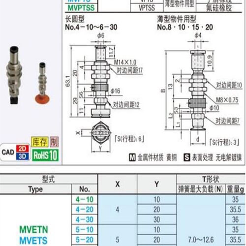 MVPTS8米思米真空吸盘MVPTS10薄型吸盘MVPTS15缓冲金具MVPTS20