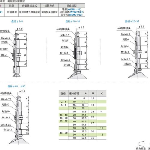怡合达真空吸盘WEJ41-d20/d25/d32-WEM12/WEM11-J-10-N6/U6/U4/N4