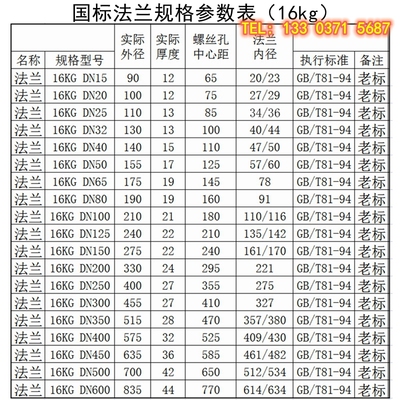国标Q235碳钢法兰平焊 法兰盘PN10 16焊接法兰DN25 50 80 100 150