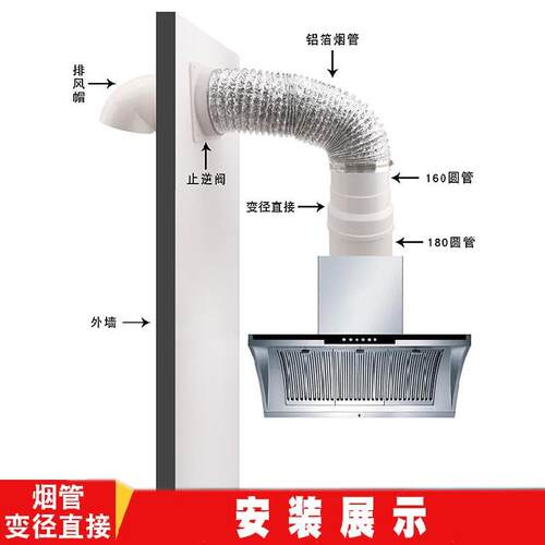 180弯头墙体止逆阀18cmpvc180管加厚油烟机pvc管UPVC160直径圆口