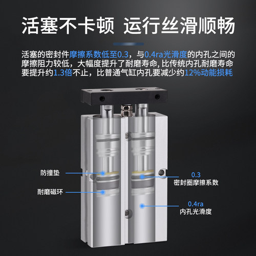 气动小型双轴气缸TN10/16/20/25/32X10X15X20X25X30X40X50X100-S
