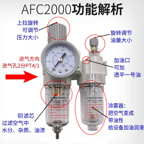 气动空气过滤器调压阀AFR2000油水分离AL2000空压机二联件AFC2000