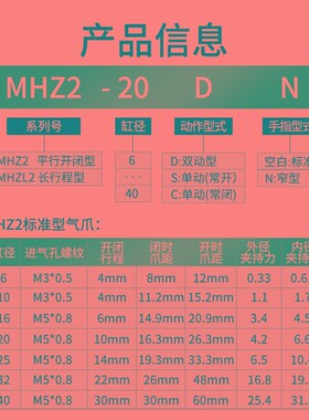 MHZL2气动手指气缸机械手夹具平行夹爪MHZ2/HFZ-10d16D20D25D32D1