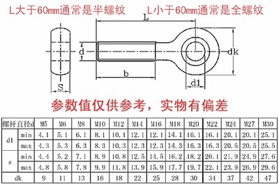 GB119 A3碳钢圆柱销定位销固定销钉销子M10M12M16M20*25*30*100MM