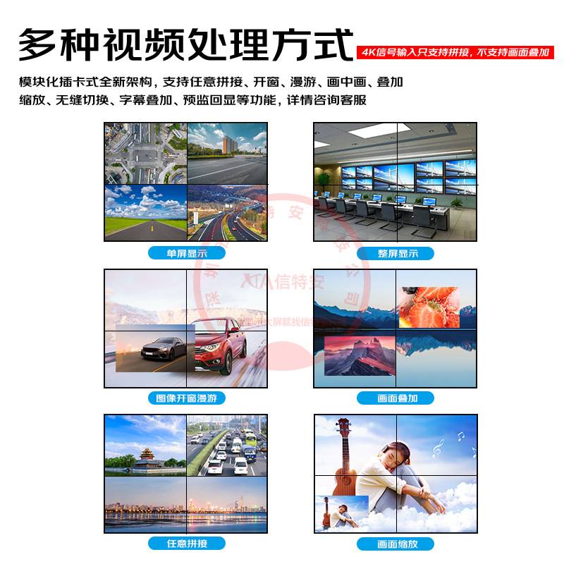 4K4进8出多屏拼接处理器无缝混合网络矩阵视频图像拼接大屏控制器