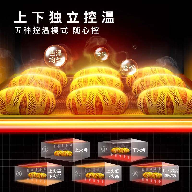 新款新南方烤箱商用烤箱大容量一二层两四盘不锈钢电烤炉蛋糕面包