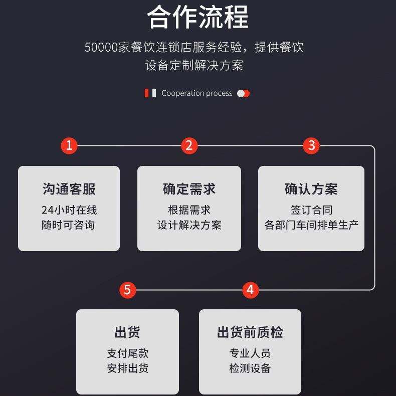 单头矮汤炉商用电磁汤炉大功率汤炉酒店餐饮后厨设备