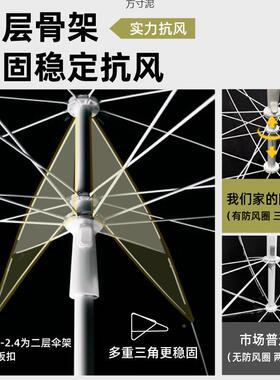 阳级黑胶遮伞太庭阳伞户外院升伞商用摆地摊加厚KLU防晒摆摊雨伞