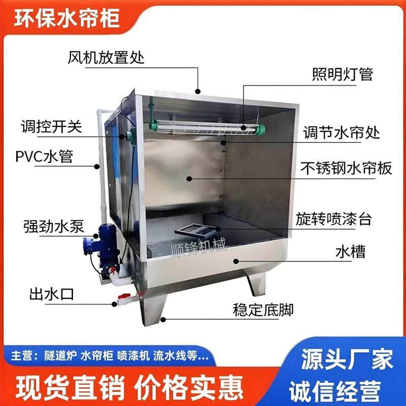 防爆水帘柜喷漆台不锈钢水帘机除尘过滤喷漆柜五金塑胶板金喷油柜,机械设备,涂装设备,淘宝优惠券,粉丝福利购,淘宝优惠卷