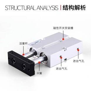 亚德客同款双轴气缸TN32X10SX15S20S25S30S40S50S60S70S75S80S90S