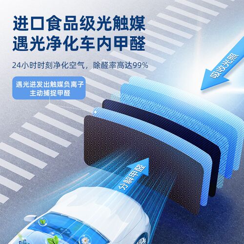零跑C11/B10/T03/S01/C01/C10C16汽车遮阳前挡防晒隔热遮阳帘板伞