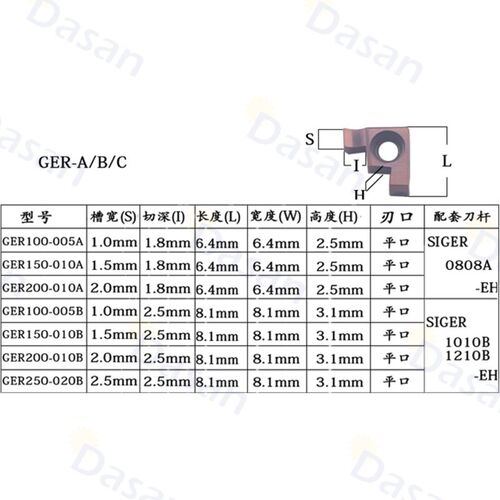 小孔径内孔槽刀杆SIGER0808A/1010B/1210B弹簧钢内孔槽刀GER200-B