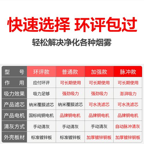 焊烟净化器工业用移动式吸烟机环保电焊烟雾除尘器焊接烟尘抽烟机