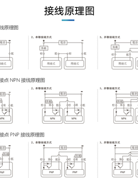 亚德客气缸感应磁性开关CMSG/CMSH/CMSJ/DMSG/DMSH/DMSJ020传感器