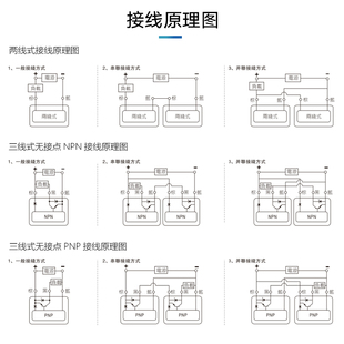 DMSG 亚德客气缸感应磁性开关CMSG CMSH CMSJ DMSJ020传感器 DMSH