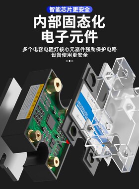 单相固态继电器25A/40DA/60A/100A/24V直流控交流220V/380/SSR12V