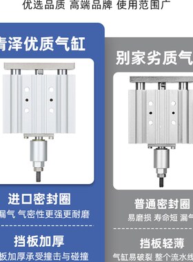 MGPM可调行程带导杆三轴三杆气缸MGPMJ12/16/25/32-20-40-50-75-Z