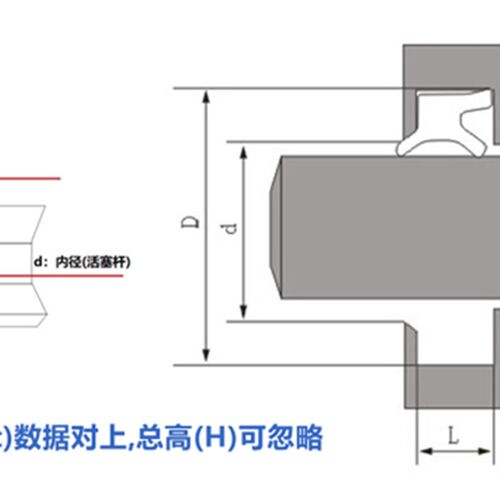 EM-6*98*11.510*1412*16.5 薄型/小型/气缸组合防尘密封圈