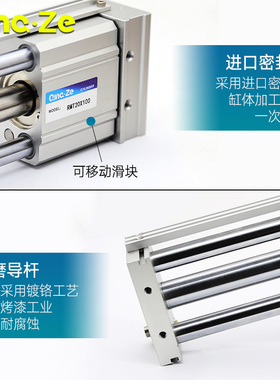 磁偶无杆RMT16三杆气缸CY1S15-100/CDY1S10/15-200/300/400/500SZ