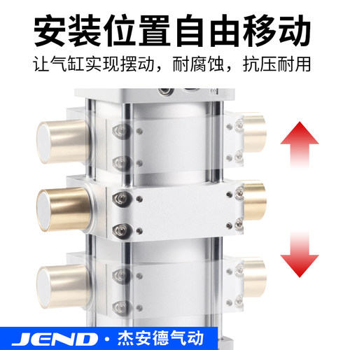 SC标准气缸附件TC32/40/50/63/80/100/125支架配件快装式中间耳轴