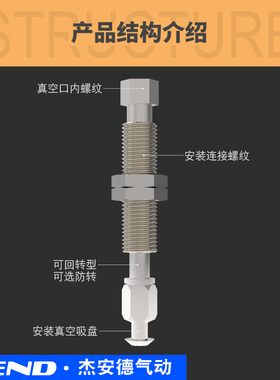 真空吸盘连接杆环扣金具扣环ZPT1/ZPT2/ZPT3/ZPT4-J10-J20-B5-A10