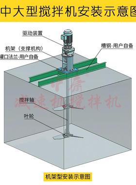 厂家供HCV立污水搅机工业污水处理设备小直中大型混式合搅拌拌机