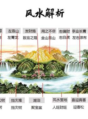 旭东升聚宝盆山水风景办公室IUE景画客厅装日饰字画国挂画沙发背