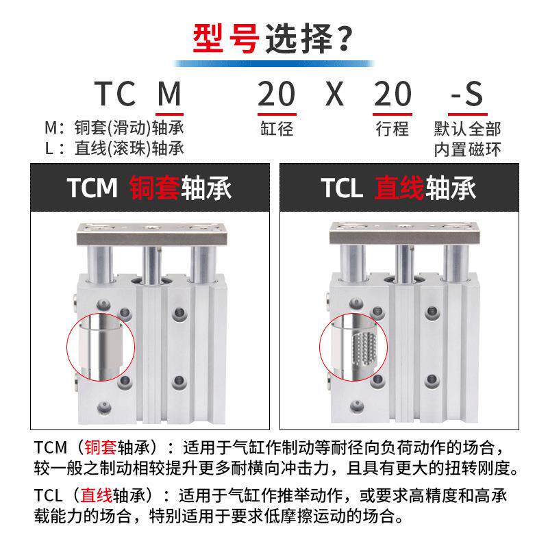 三345轴三杆气缸TC12//16/20/25/4032/50/63/80M/100带导杆可调行