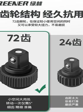 绿林扭力精扳手套装高VJS度矩自行车扭拆卸火花塞修轮汽胎公斤力