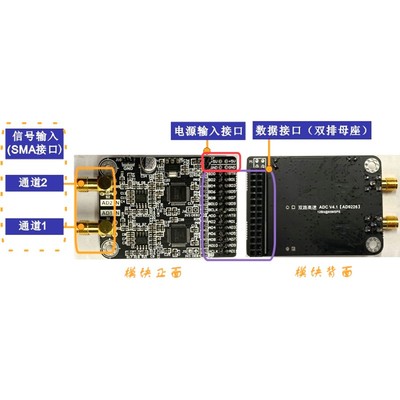 双通道高速AD模块 AD9226 并行12位AD 65M 数据采集  FPZGA开发板