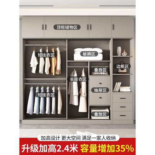 批出租房用可可订大柜子收纳挂衣全实木衣柜家用卧室推拉门经济型