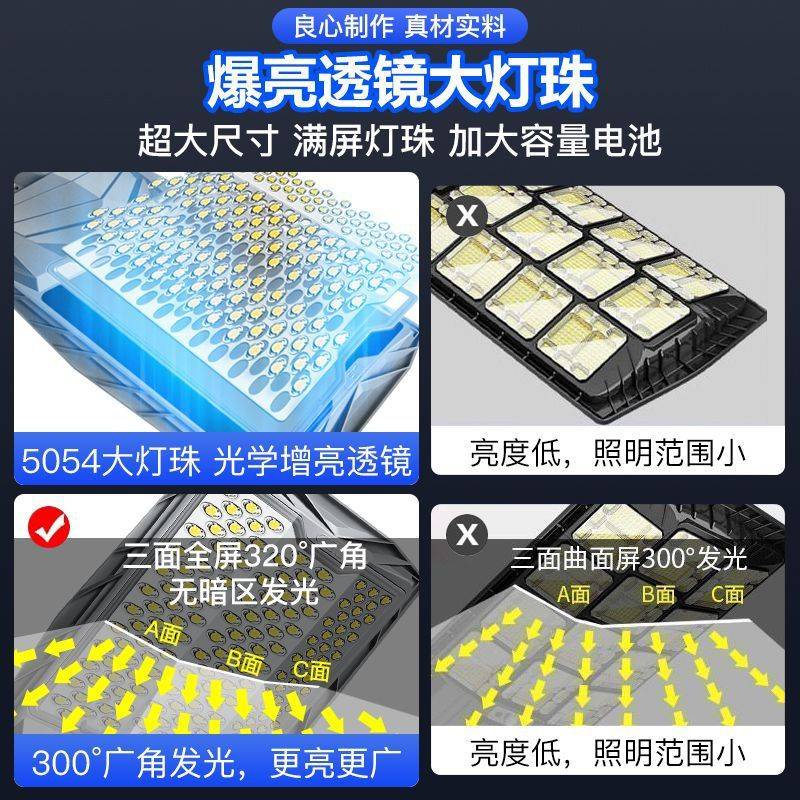 太阳能路灯家用户外庭院灯农村人体感应LED路灯防水防雷自动路灯