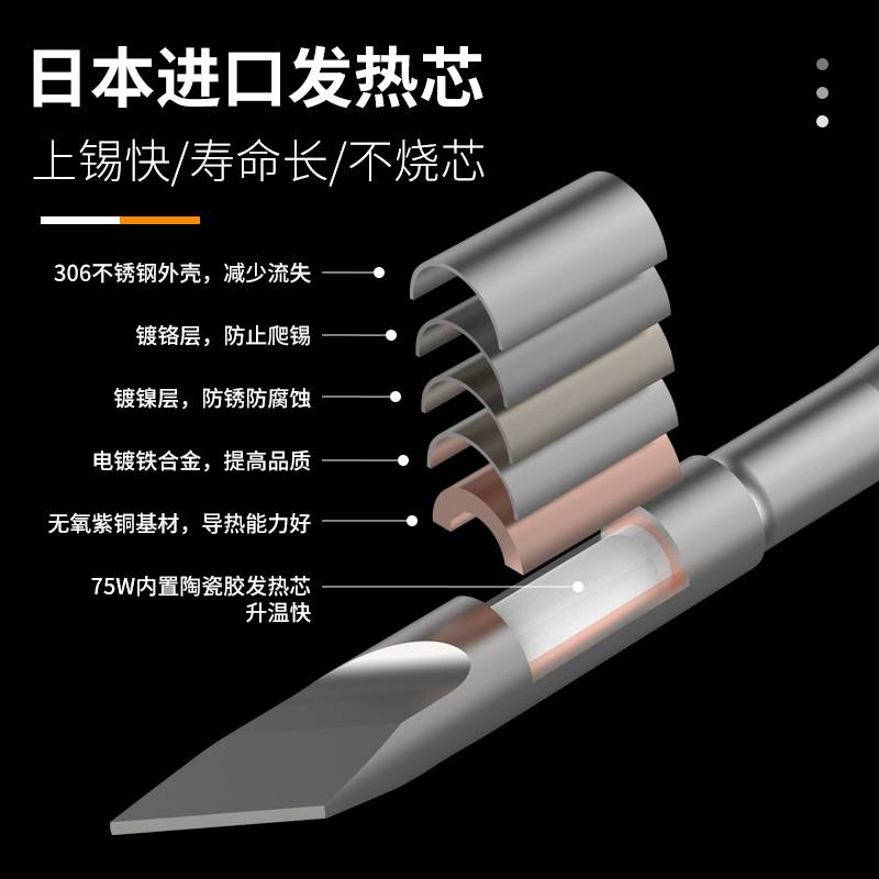 OSS TEAM T210 Plus 电烙铁恒温焊台可调温家用维修焊接工具套装