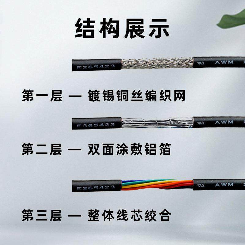 正标L24MAGA-10264屏蔽电源2芯45芯28262422aU2018w线g信号护套线