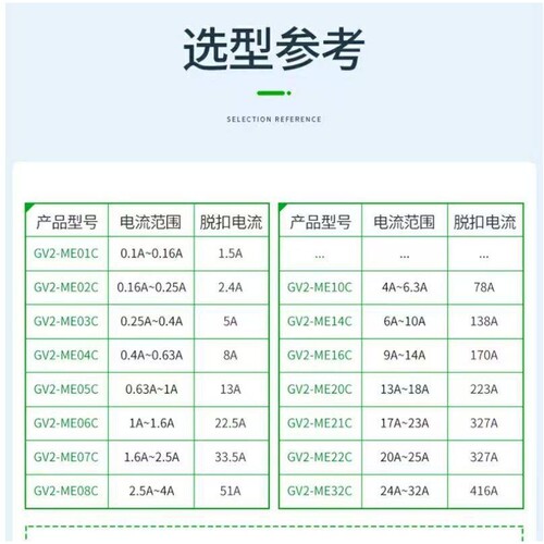 施耐.德GV2ME05C/08C/10C/14C/32C三相电动机断路器马达保护开关